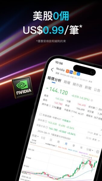 香港盈立证券截图3