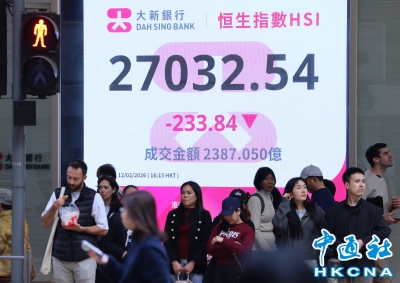 香港恒生指数跌233.84点　报27032.54点收盘