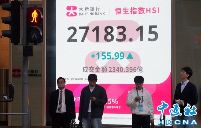 香港恒生指数升155.99点　报27183.15点