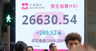 港股升249点 2月累跌756点