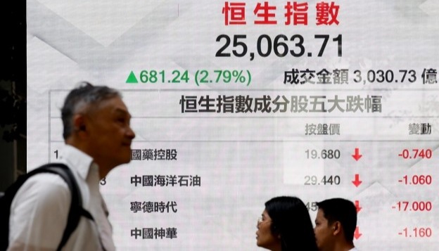 港股升681点 老铺黄金急升16%