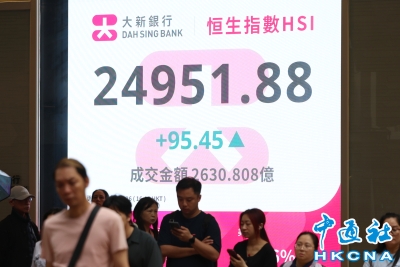 香港恒生指数涨95.45点　报24951.88点收盘