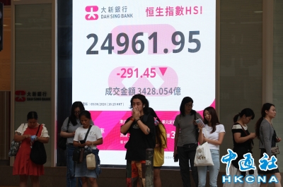 香港恒生指数跌291.45点　报24961.95点