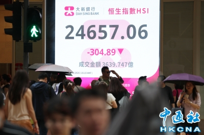 香港恒生指数跌304.89点　报24657.06点