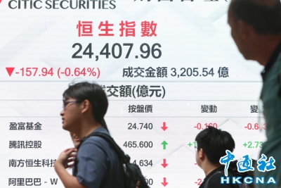 香港恒生指数跌157.94点　报24407.96点