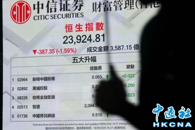 香港恒生指数跌387.35点　报23924.81点收盘