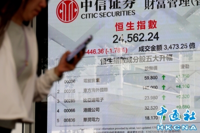 香港恒生指数跌446.36点　报24562.24点收盘