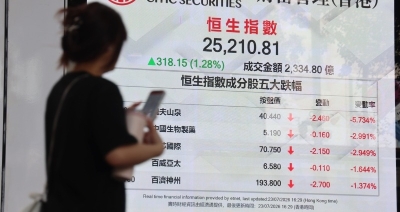 港股重上25000点关口 半导体股受压