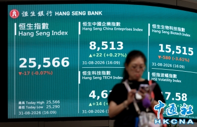 香港恒生指数跌17.8点　报25566.99点