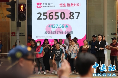 香港恒生指数报25650.87点收盘