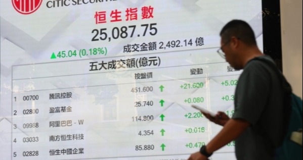港股微升45点 短期或有反弹机会
